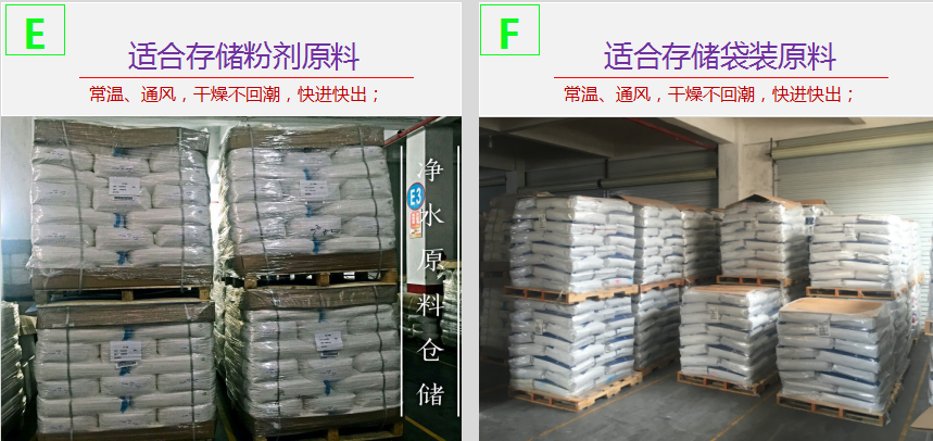 廣州化工倉(cāng)庫(kù)出租.png
