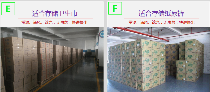 廣州日用品倉(cāng)庫(kù)出租.png 廣州日用品倉(cāng)庫(kù)出租.png