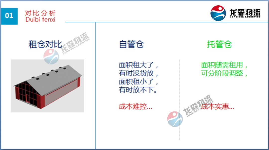 廣州化工倉庫出租