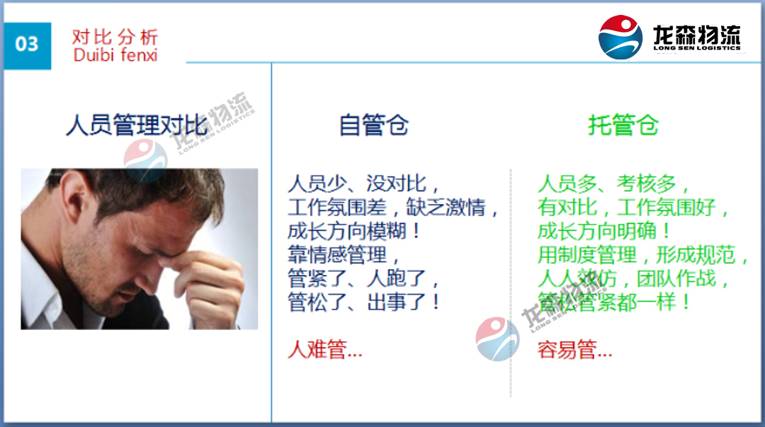 廣州食品倉(cāng)庫(kù)出租