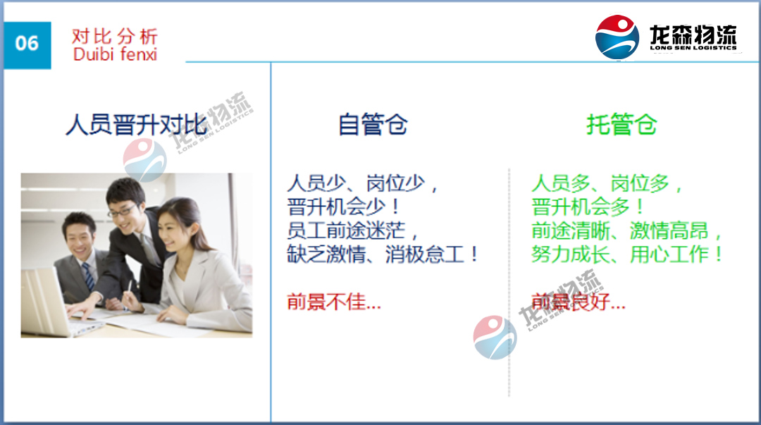 廣州食品倉(cāng)庫(kù)出租