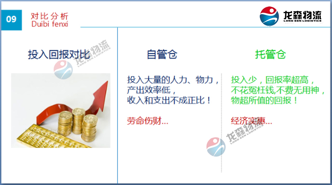 廣州食品倉(cāng)庫(kù)出租