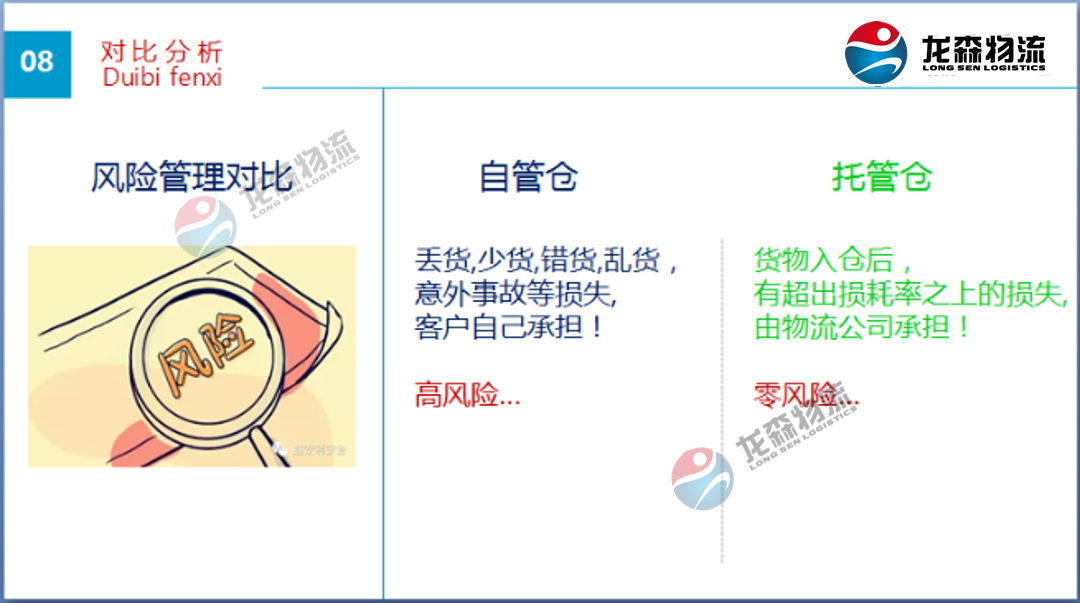 廣州食品倉(cāng)庫(kù)出租