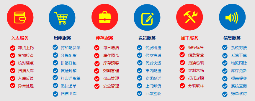 廣州電器倉庫托管.png