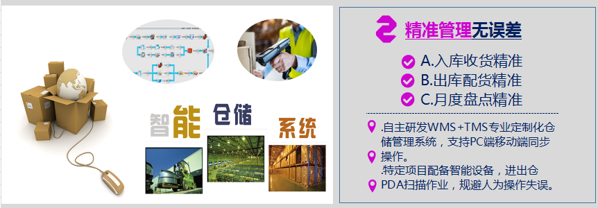 廣州電器倉庫托管.png