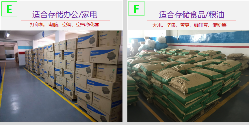 廣州電商云倉出租